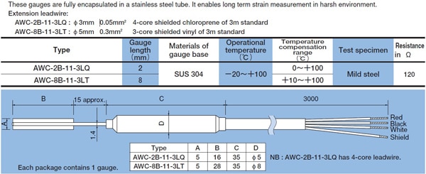 AWC-2B-11-3LQ 1 Gauge